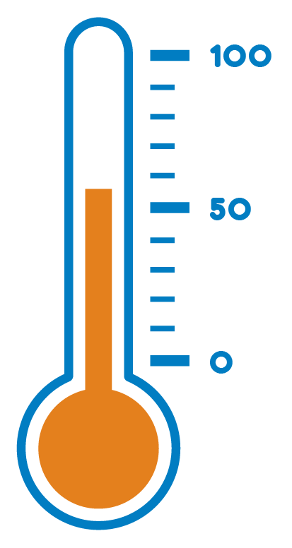 LL Thermometer_Dec2018 03
