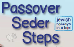 Passover Seder Steps