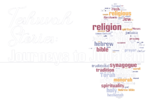 Teshuvah Stories 2019_Thumbnail