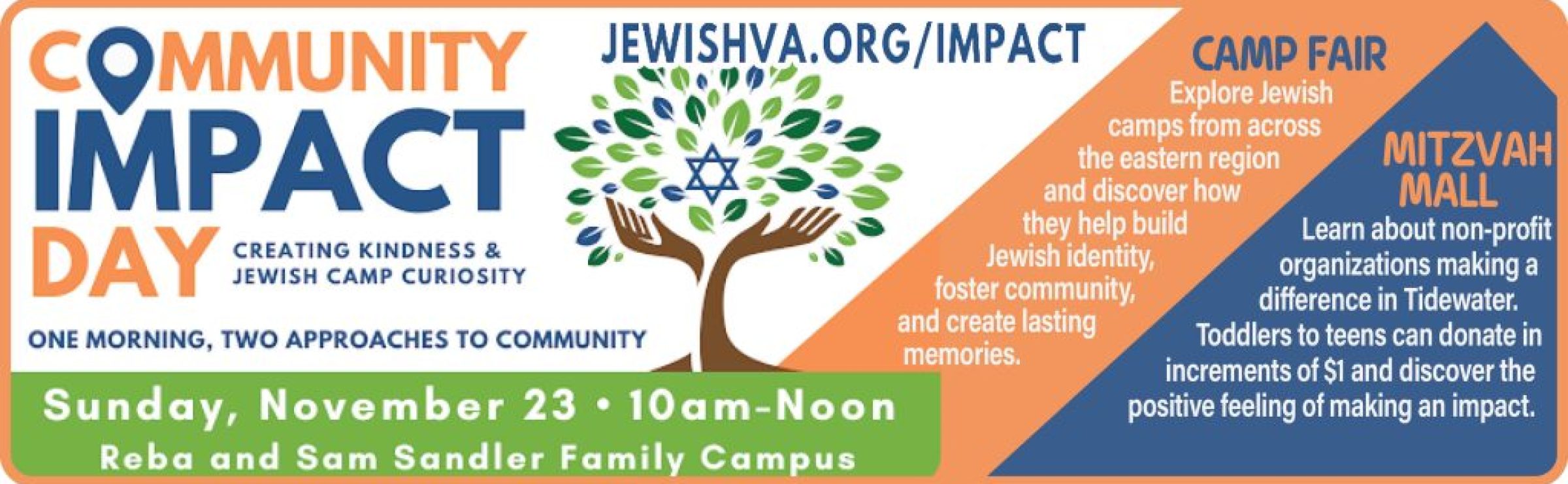 community impact day 25